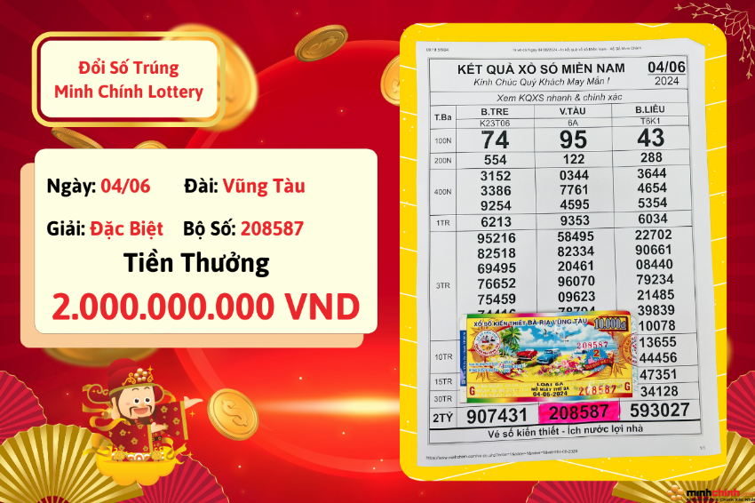 2 Tỷ Đồng Đã Tìm Thấy Chủ Nhân Tại 229 Nguyễn Văn Nghi, P7 Q, Gò Vấp!
