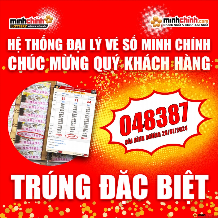 Đại Tiệc Trúng Thưởng tại Minh Chính Lottery: Giải Đặc Biệt 