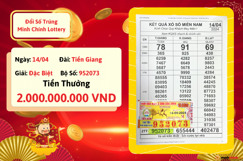 Đổi Số Trúng Đặc Biệt 2 Tỷ Tiếp Tục Tại 229 Nguyễn Văn Nghi!