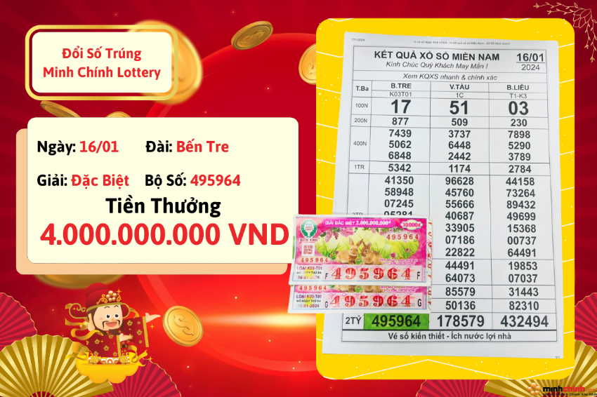 ĐỔI SỐ TRÚNG ĐẶC BIỆT: Khách Hàng Đoạt Giải Đặc Biệt 4 TỶ ĐỒNG!