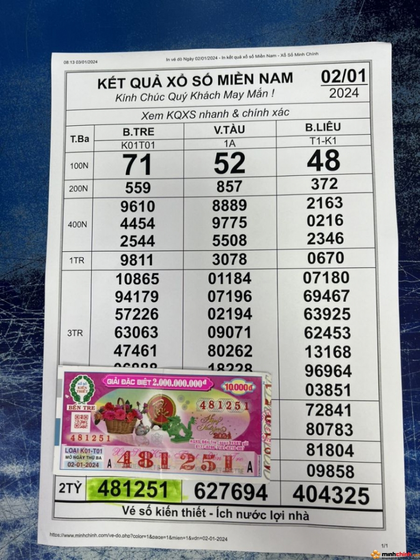 Đổi thưởng vé số trúng đặc biệt HCM 2 tỷ ngày 03/01/2024