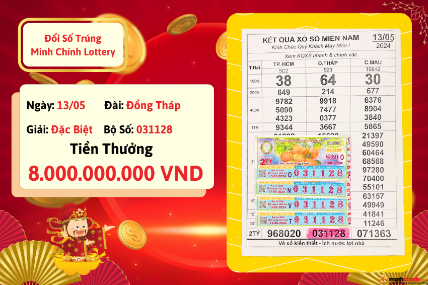 Khám Phá Kỳ Tích Mưa Mang Lộc: 4 Vé Đặc Biệt Trúng Thưởng 8 Tỷ Tại Minh Chính!