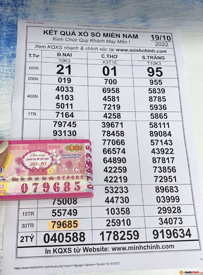 Mua vé cặp nguyên vào trời mưa và cái kết