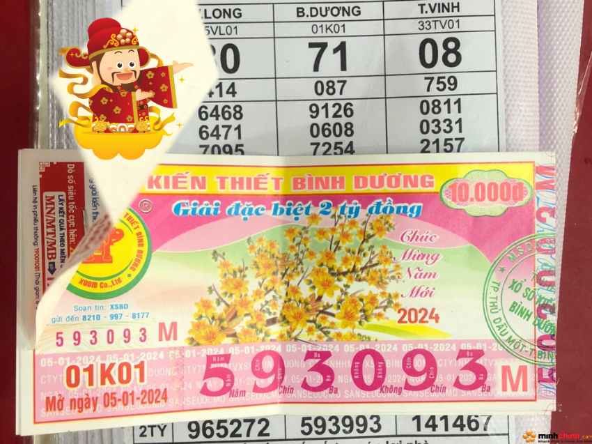 Ngày 06/01/2024: Hình Ảnh Đổi Vé Số Trúng Thưởng Minh Chính !!!