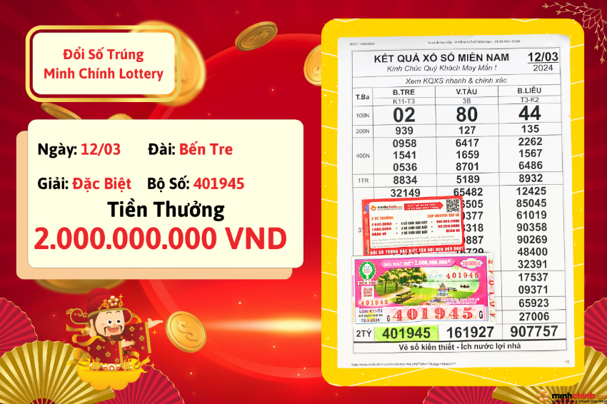 Niềm Vui Trở Lại: 12 Vé Giải Đặc Biệt Lại Về Gò Vấp! 🎊🎉