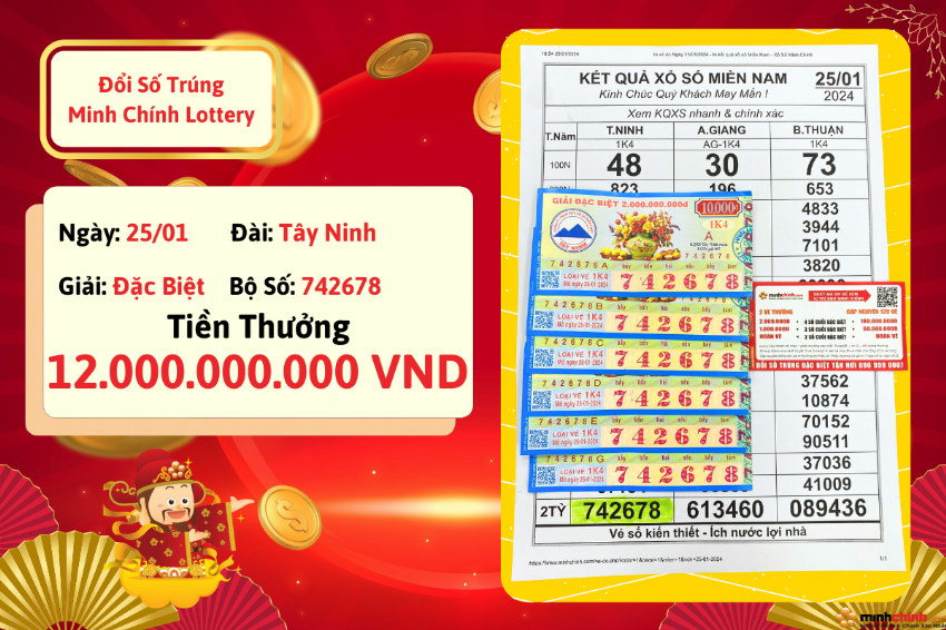 'Thần Tài Gõ Cửa' tại Minh Chính: Đổi Vé Số Trúng Đặc Biệt 12 TỶ!