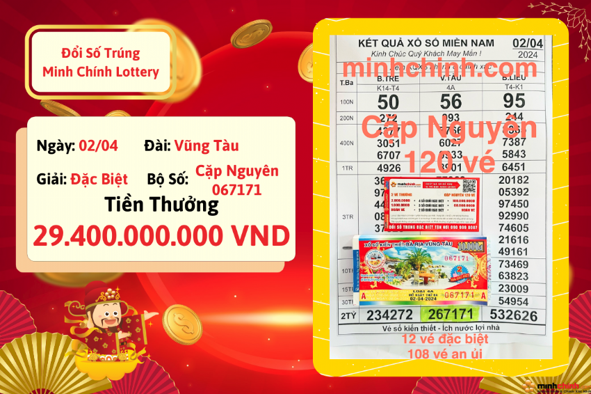 Thông Báo: Khách Hàng May Mắn Trúng Cặp Nguyên Đài Với Giá Trị Giải Thưởng Cực Lớn lên tới 29 tỷ 400 triệu đồng!